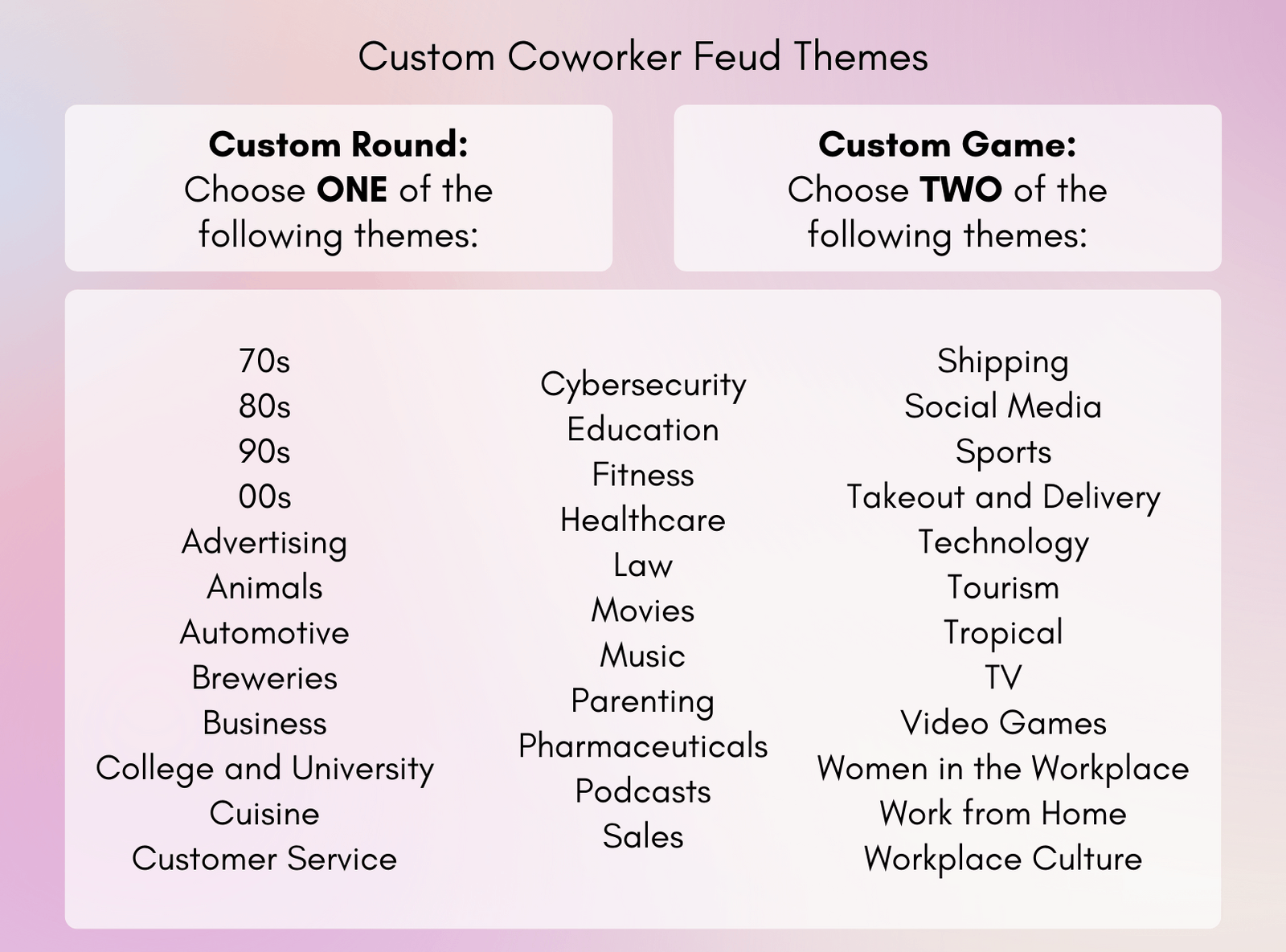 Coworker Feud Themes Confetti 🎉